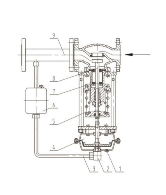 A0C-3111B Series Valve Stabilization Type