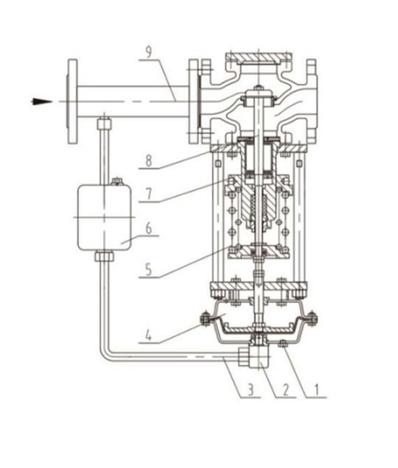 A0C-3111k Series Valve Front Stabilization Type